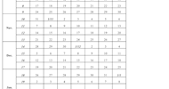 LVTC Academic Calendar 2022 - 2023 (Fall Semester)